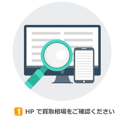 HP で買取相場をご確認ください