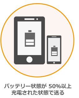 バッテリー状態が 50％以上充電された状態で送ってください