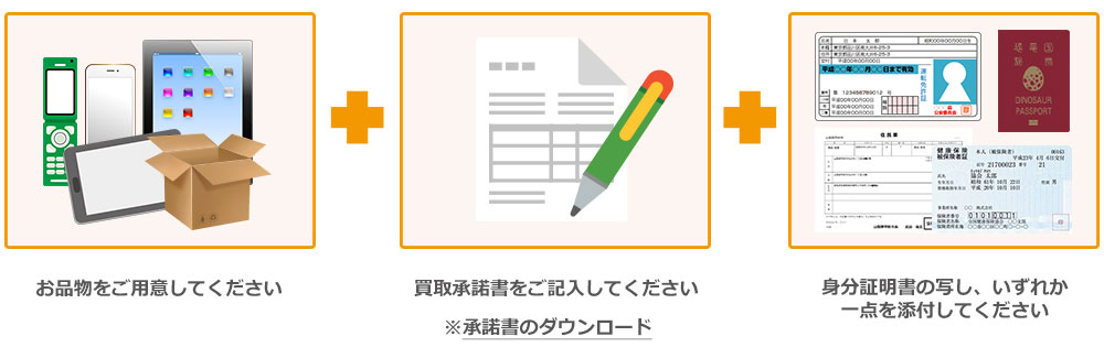 買取のお申込み前に ご確認ください！