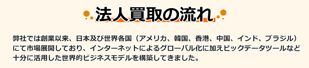 法人買取の流れ